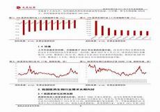 2021无视大数据的贷款