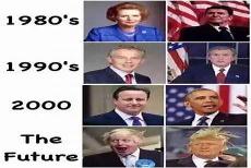 英国统一的历史