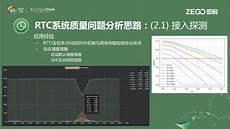 形容发展瓶颈的诗句