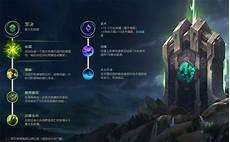 无限火力剑圣出装